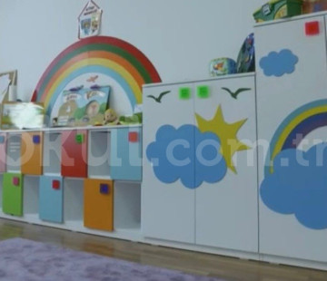 Özel Mamak Mutlu Çocuk Anaokulu