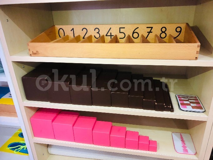 Özel Özgür Çocuklar Montessori Anaokulu - 14