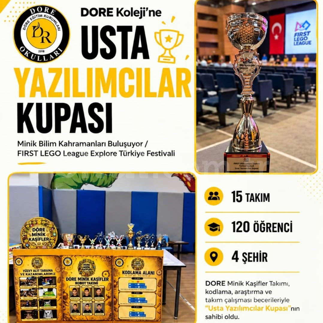 Özel Antalya Dore Okulları Ortaokulu - 38