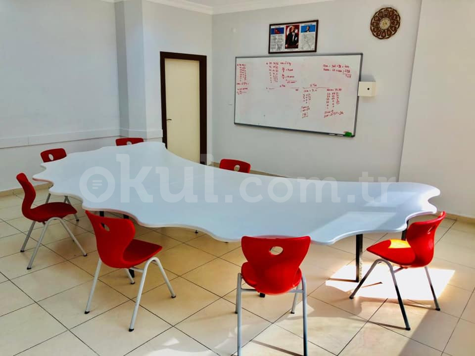 Özel Taşmektep Koleji Anadolu Lisesi - 3