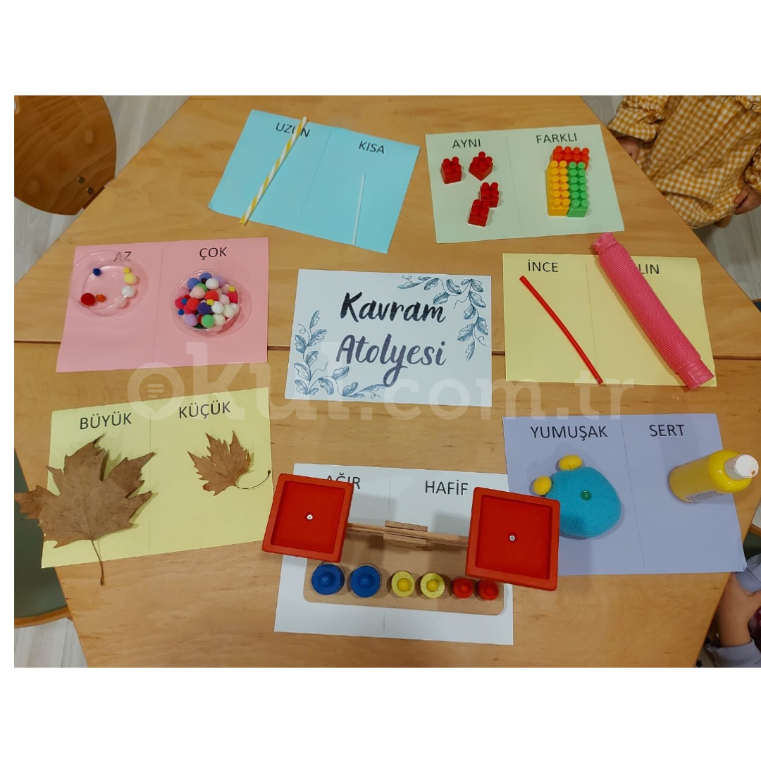 Özel Gaziemir Neşeli Yuvam Anaokulu - 4