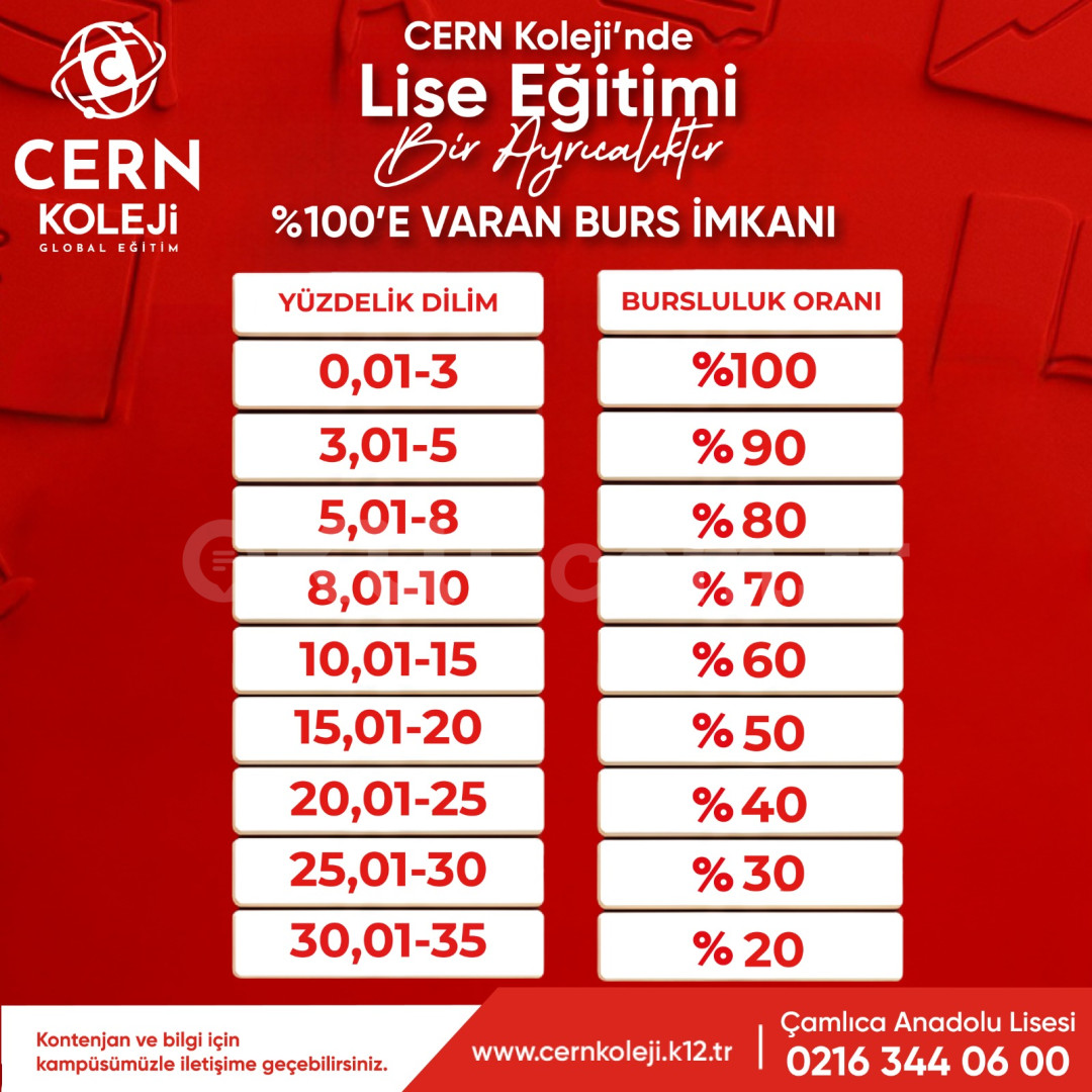 Özel Çamlıca Cern Koleji Anadolu Lisesi - 17