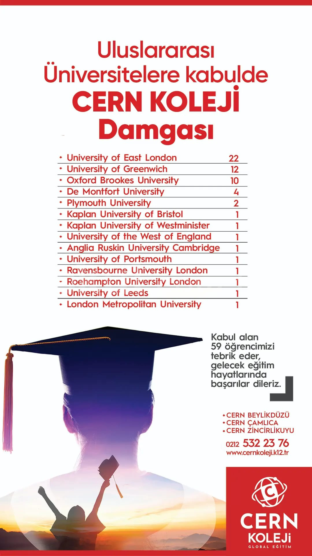 Özel Çamlıca Cern Koleji Anadolu Lisesi - 16