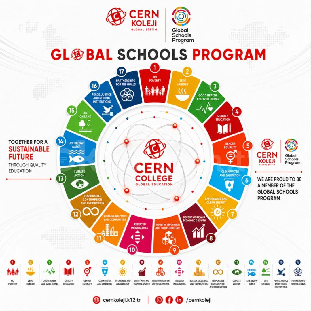 Özel Beylikdüzü CERN Koleji Anadolu Lisesi - 2