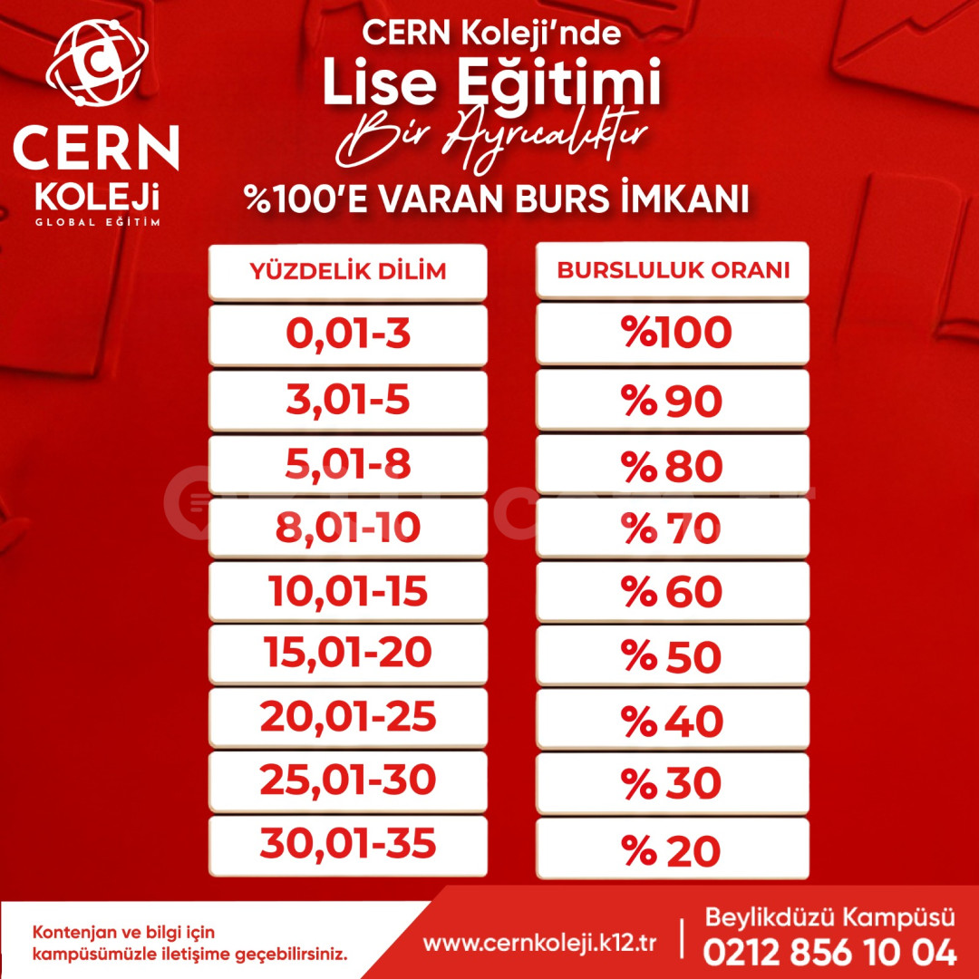 Özel Beylikdüzü Cern Koleji Anadolu Lisesi - 13