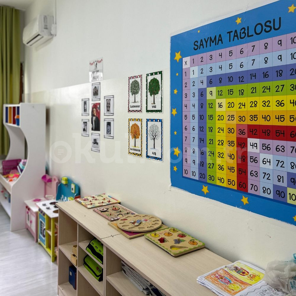 Özel İzmir Şehir Koleji Anaokulu - 17