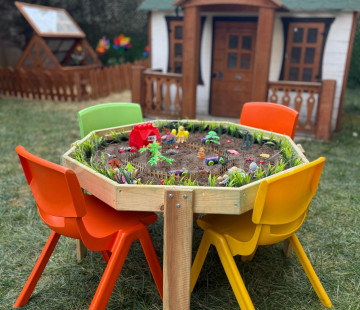 Özel Esenler Ferhatlar Anaokulu