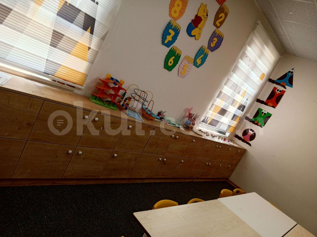 Özel Bursa Prestij Anaokulu - 21