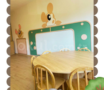 Özel N8 Kids Academy Büyük Sanatçılar Anaokulu