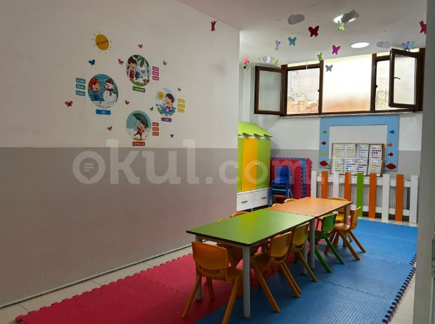 Özel Mutlu Yuva Anaokulu - 7