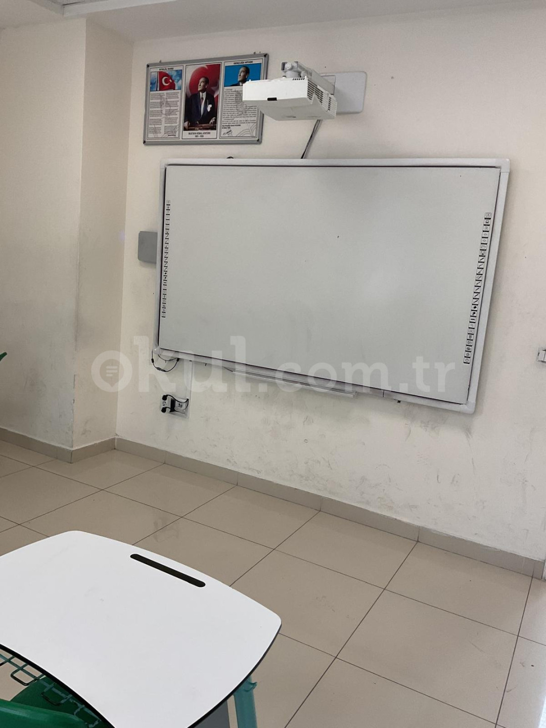 Özel Ümitköy Final Akademi Ortaokulu - 28