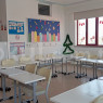 Özel Batıkent Kavram Koleji İlkokulu