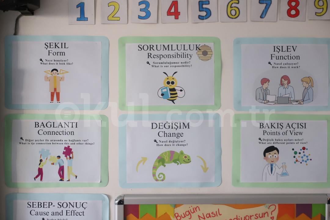 Özel Yüce Anaokulu - 35