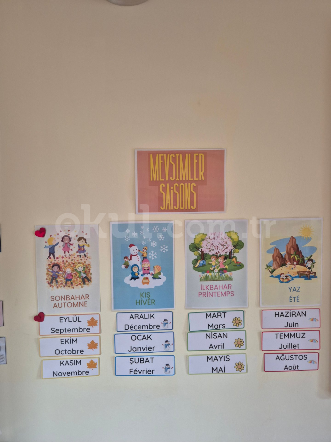 Özel Bahçeşehir Neslin Değişen Sesi Okulları Anaokulu - 28